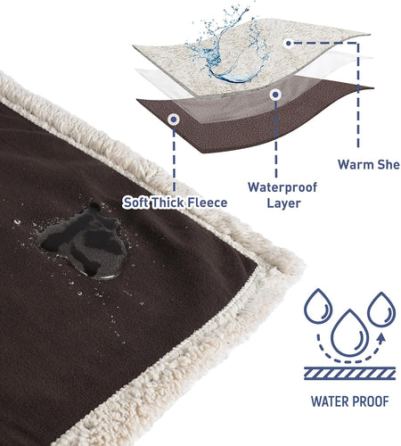 Waterproof Liquid Pee Proof Fleece Sherpa Blanket for Bed Couch Sofa, Protector Cover for Baby, Cozy Lining Throws for Camping Boating